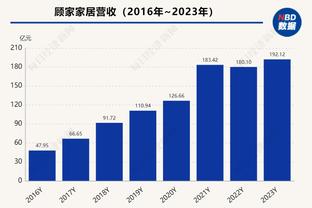 雷竞技官网登录网址